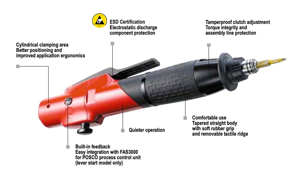 Annotated diagram of an ergonomic electric screwdriver detailing its various features such as ESD certification, tamperproof clutch adjustment, cylindrical clamping area, quieter operation, and comfortable grip with soft rubber and